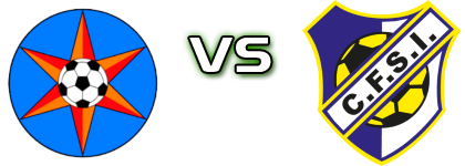 Bobadelense - Santa Iria head to head game preview and prediction Bobadelense - Santa Iria head to head game preview and prediction