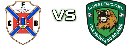 Os Bucelenses - Vila Franca detalji utakmice i statistika