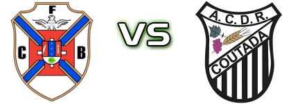 Os Bucelenses - Coutada head to head game preview and prediction