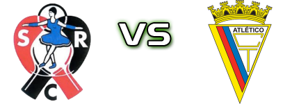 Catujalense - Atlético Tojal детайли и статистика