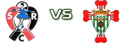 Catujalense - Águias de Camarate Statistiche e dettagli partita