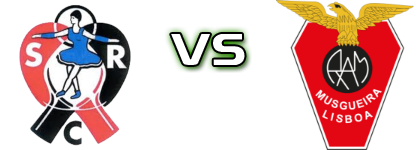 Catujalense - Águias Musgueira Detalji meca I statistika.