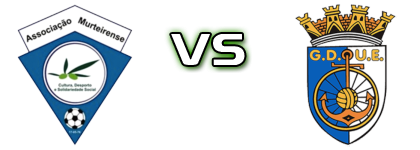 Associação Murteirense - Ericeirense детайли и статистика