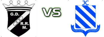 Rio de Mouro - Juventude Castanheira Statistiche e dettagli partita Rio de Mouro - Juventude Castanheira Statistiche e dettagli partita