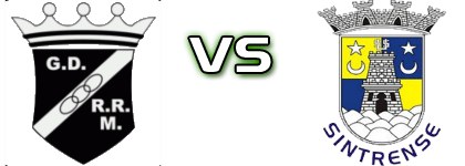 Rio de Mouro - Sintrense B head to head game preview and prediction