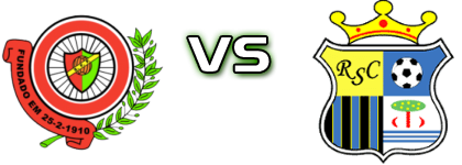 Palmense - Real детайли и статистика