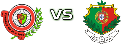 Palmense - Pêro Pinheiro head to head game preview and prediction