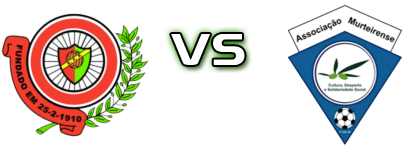 Palmense - Associação Murteirense Statistiche e dettagli partita