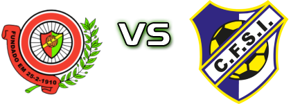 Palmense - Santa Iria Spiel Prognosen und Statistiken