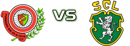 Palmense - Sporting Lourel детайли и статистика