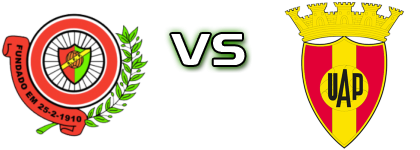 Palmense - Atlético Povoense Spiel Prognosen und Statistiken