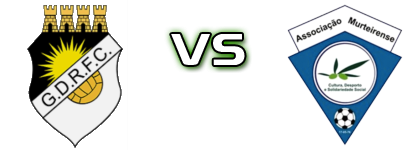 Fontainhas - Associação Murteirense детайли и статистика