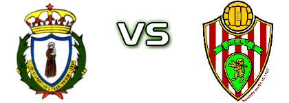 Santo António Lisboa - Linda-a-Velha Spiel Prognosen und Statistiken