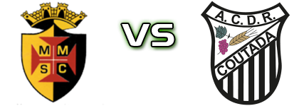 Mem Martins - Coutada детайли и статистика Mem Martins - Coutada детайли и статистика