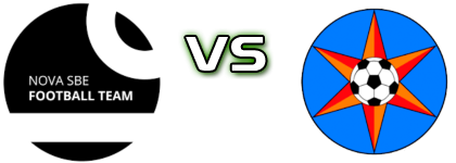 Nova SBE - Bobadelense детайли и статистика