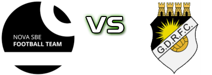 Nova SBE - Fontainhas Spiel Prognosen und Statistiken