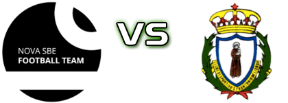 Nova SBE - Santo António Lisboa head to head game preview and prediction Nova SBE - Santo António Lisboa head to head game preview and prediction