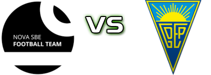 Nova SBE - Estoril Praia B Statistiche e dettagli partita