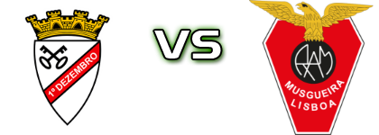 1º Dezembro B - Águias Musgueira детайли и статистика