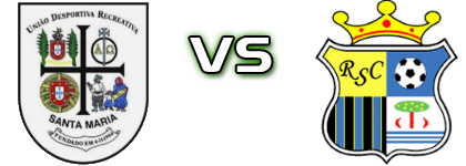 Santa Maria - Real Detalji meca I statistika.