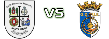 Santa Maria - Ericeirense Spiel Prognosen und Statistiken
