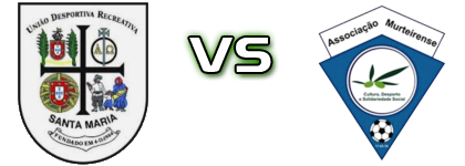 Santa Maria - Associação Murteirense detalji utakmice i statistika