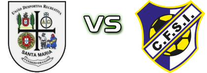 Santa Maria - Santa Iria head to head game preview and prediction