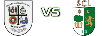 Santa Maria - SC Lourinhanense Statistiche e dettagli partita