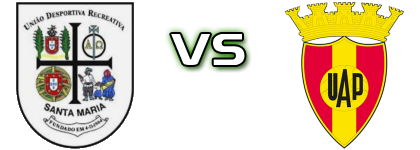 Santa Maria - Atlético Povoense Spiel Prognosen und Statistiken