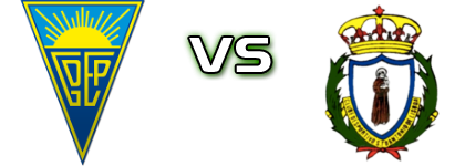 Estoril Praia B - Santo António Lisboa детайли и статистика