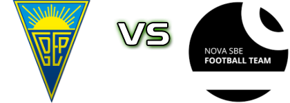 Estoril Praia B - Nova SBE Statistiche e dettagli partita