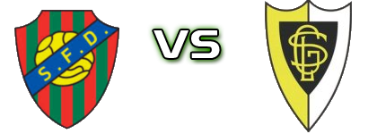 SF Damaiense - Loures head to head game preview and prediction