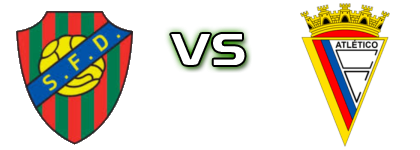 SF Damaiense - Cacém Statistiche e dettagli partita