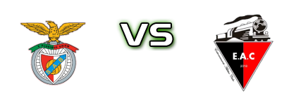 Abrantes e Benfica - Entroncamento детайли и статистика