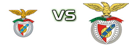 Abrantes e Benfica - Cartaxo детайли и статистика