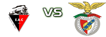 Entroncamento - Cartaxo head to head game preview and prediction Entroncamento - Cartaxo head to head game preview and prediction