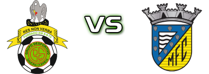 Samora Correia - Mortágua head to head game preview and prediction