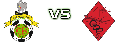 Samora Correia - GD Peniche head to head game preview and prediction