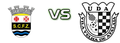 Ferreira do Zêzere - Atalaiense Spiel Prognosen und Statistiken