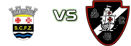 Ferreira do Zêzere - ADRC Vasco Gama head to head game preview and prediction