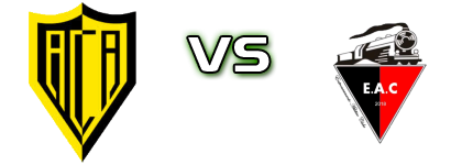 Alcanenense - Entroncamento Estatísticas e detalhes do jogo