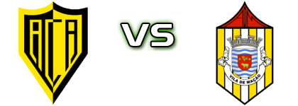 Alcanenense - Mação детайли и статистика