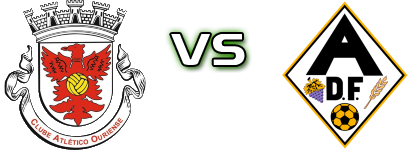 Atl. Ouriense - Fazendense Estatísticas e detalhes do jogo