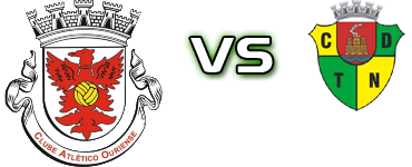 Atl. Ouriense - Torres Novas Spiel Prognosen und Statistiken