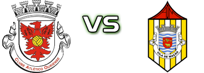 Atl. Ouriense - Mação детайли и статистика