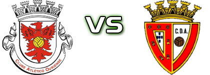 Atl. Ouriense - Amiense Spiel Prognosen und Statistiken