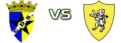 Salvaterrense - Moçarriense Estatísticas e detalhes do jogo