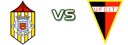 Mação - Indústria de Tomar Spiel Prognosen und Statistiken