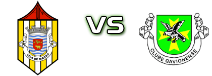 Mação - Os Gavionenses head to head game preview and prediction