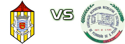 Mação - Pedrogão  Spiel Prognosen und Statistiken